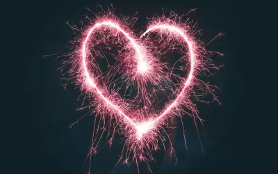 The Science of Heart–Brain Coherence and Human Energetic Connection